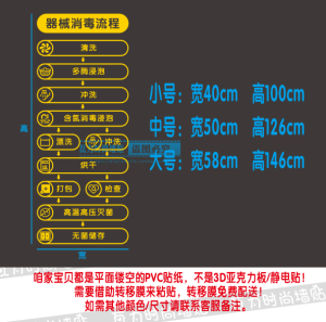 Dental Clinic Hospital Oral Department Instrument Cleaning Disinfection Sterilization Process Flow Chart Glass Window Sticker Decoration PVC Wall Mural