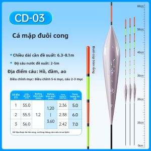 CHUANZE | Phao Câu Dài Độ Nhạy Cao Hiển Thị Tốt