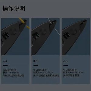 Fiber Optic Cable Stripping Plier CFS-3 Three-mouthed Miller Pliers Jumper Coating Layer