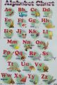 10 PCS. OR 18 PCS. Educational Paper Chart Poster Glossy (13*22inch) ABC,NUMBER,SHAPE. 