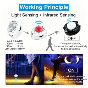 PIR Motion Sensor Switch 30s~10min Adjustable DC5~24V 3A Highly Sensitive Infrared IR Sensor Detector Time Delay for LED Strip