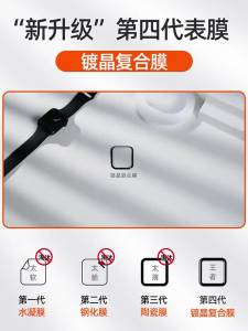NINGLE | Full Screen Anti-Fall Tempered Glass Film Water Adhesive Soft Protector for Vivo and iQOO Watches