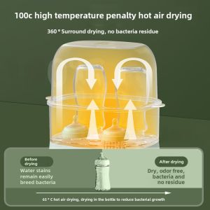 Steam Sterilizer Warmer Bottle Dryer Disinfection Cabinet Anti-Dry Burning 110V 220V Compatible Baby Bottle Disinfection Device