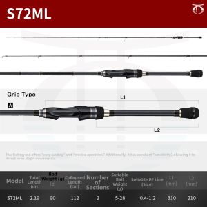 Tailwalk | SIC Guides Beach Fishing Rod