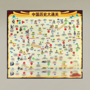 QILEYUAN | Chinese History Educational Flying Chess Carpet
