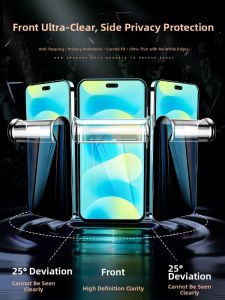 NINGLE | Privacy Protection Tempered Glass Screen Protector