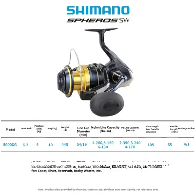 SHIMANO | SPHEROS SW Fishing Reel