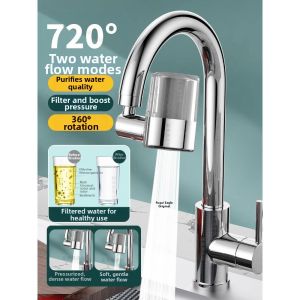 Splash Prevention Extended Water Filter for Sinks