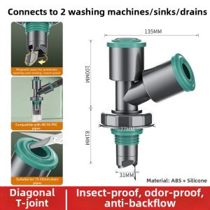 SUNINLIFE | 3-Way Drainage Outlet Prevent Odor Joint