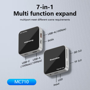 Blueendless Magnetic USB C Hub USB A 3.2 10Gbps PD100W Type-C Multiport Adapter SD/TF Card Hub 7 In 1 HUB for iPhone 16 15 Pro M