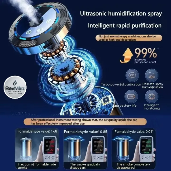 Starry%20Sky%20Automatic%20Car%20Perfume%20Multifunction%20Fragrance%20Air%20Freshener%20Diffuser%20-%20Image%205