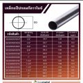 ท่อเหล็กกลมกัลวาไนซ์ 1.5” (1-1/4”) (ขนาดวัดจริง 42 mm) **รบกวนเช็คขนาดจริงและตารางเทียบหุนก่อนสั่งซื้อ. 