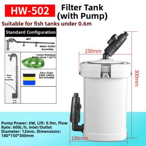 Sunsun | Silent Low Water Level Small Aquarium Filter External