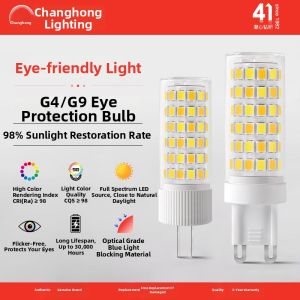 CHANGHONG | Full Spectrum Energy-saving Eye-protection 3-color LED Bulb