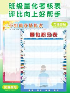 Moral Education Quantitative Assessment Table Class Group Points Learning Self-Discipline Wall Stickers Classroom Atmosphere Layout Rating Bar