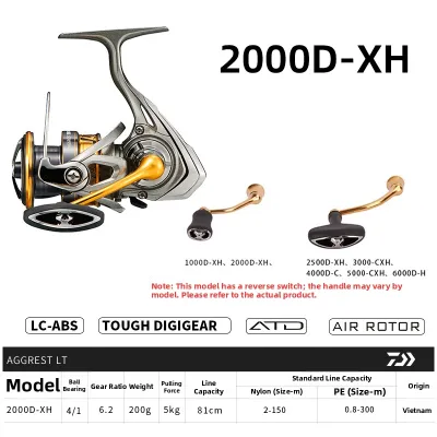Daiwa | Baitcasting Spinning Reel