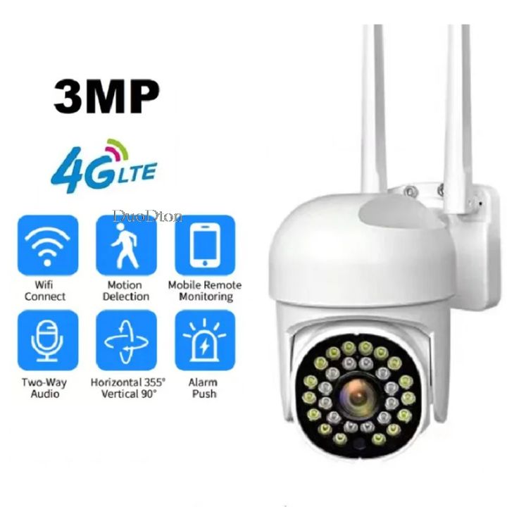 A13 1080p 2MP WiFi IP cameras PTZ wireless CCTV security camera motion ...