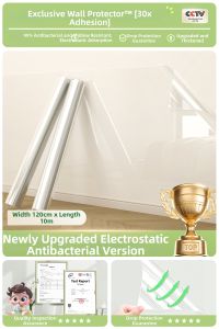 Watthour | Static Self-Adhesive Wall Protection Film Dust-proof Waterproof Peelable Matte