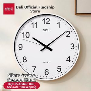 deli | Minimalist Modern Creative Nordic Wall Clock