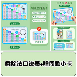 Complete Primary School Arithmetic Multiplication Table Chart for Elementary School Students Special Unit Conversion Table Chart