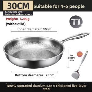 RONGCHUAN | Titanium Non-stick Premium Hammered Frypan
