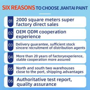 Waterproof Adhesive Material Barrel for Roof Window Sill Crack Sealing Large Area Liquid Membrane Ornamental Esthete