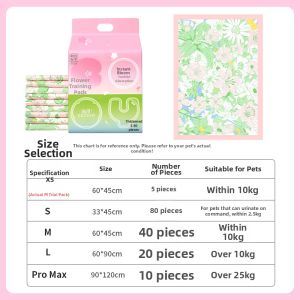 Cocoyo | Odor Elimination Thickened Pet Training Pads