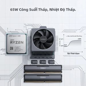AMD | Bộ Xử Lý Máy Tính Để Bàn AMD Ryzen 5 3600 R5 Socket AM4 6 Nhân 12 Luồng Tần Số Tối Đa 4.4GHz Bộ Nhớ Đệm 12MB Công Suất Thấp 65W Dành Cho Chơi Game Và Sử Dụng Máy Tính Để Bàn