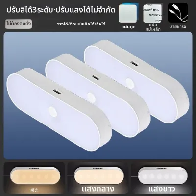 LUKSEN | ไฟอ่านหนังสือ LED ชาร์จไร้สายด้วยแม่เหล็ก