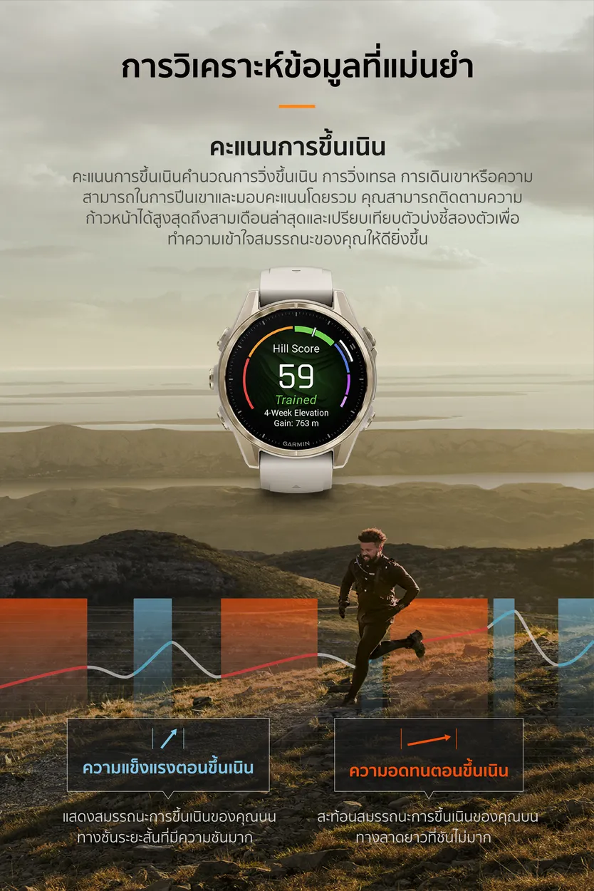 Garmin Fenix 8 Series นาฬิกา ประกันศูนย์ไทย 2 ปี