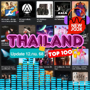 💿แผ่นซีดีเพลย์ลิสต์คนไทย usb mp3 พร้อมปกและกล่อง ประจำวันที่ 12ก.ย.68 มีรายชื่อให้ดู💿