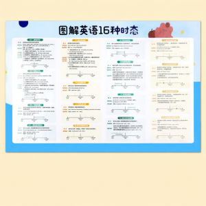 QILEYUAN | Phonics Pronunciation Educational Tool