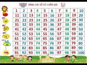 Bảng âm vần lớp 1 - chất liệu bạt lụa kích thước A0 - giáo cụ dạy học.