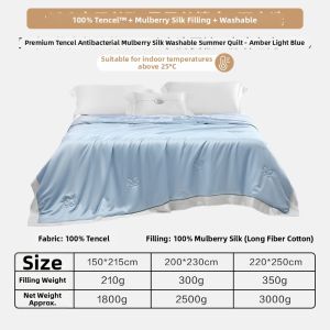 Luolai Kids | Air Conditioning Compatible Double Bed Silk Quilt 1.8m