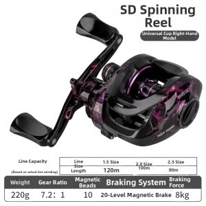 TEBEN | Far-Throwing Anti-Backlash Fishing Reel