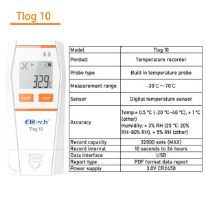 USB Humidity Data Logger Reusable Temperature Data Logger 32000 Capacity RH TEMP Recorder Refrigerated Cold Chain Transport