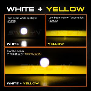 Sinolyn 140W Bi LED Mini Driving Light Fog Lights Work Light Bar Spotlight Auxiliary Light Combo Light For Cars/Motorcycle/SUV/ATV/Truck Universal Projector Lens Waterproof DIY