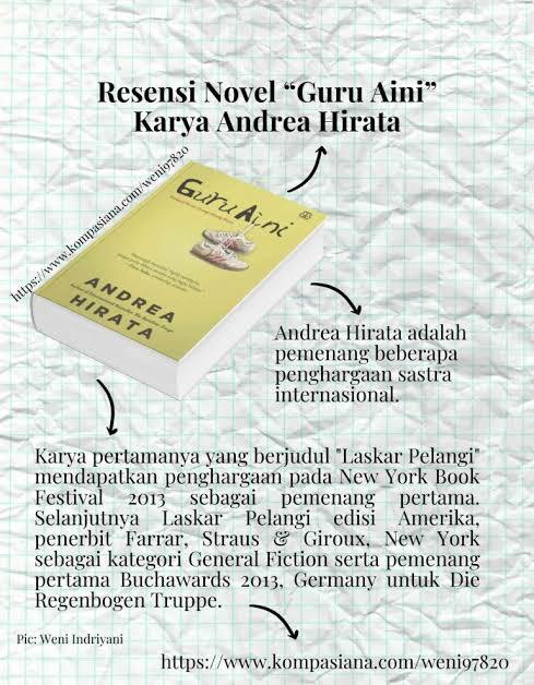 Novel Guru Aini-Andrea H.