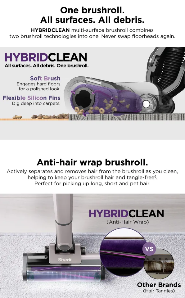 shark◇EVOPOWER SYSTEM iQ CS851JBR Shark 29%OFF シャーク EVOPOWER SYSTEM iQ コードレススティック