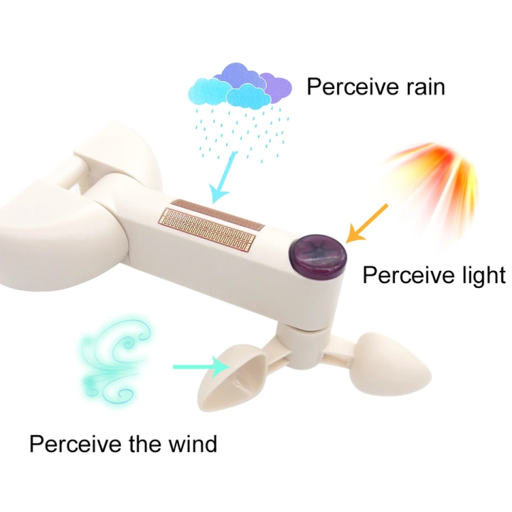 Cảm biến đóng cửa sổ giếng trời tự động khi có mưa bão điện áp 12V 24V ...