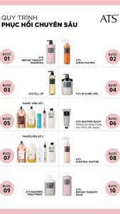 GEL DƯỠNG ATS AMINO MATRIX BỔ SUNG DƯỠNG CHẤT PHỤC HỒI TÓC 280ML