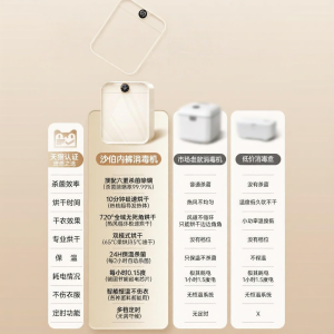 [China Plug Without Adapter] SHABO | Sterilizing Drying Machine