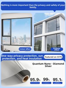 AOMADUN | One Way Mirror Film Sunscreen