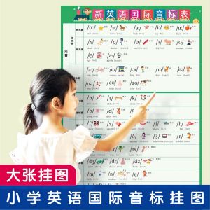 Primary School English Phonics Chart 48 Sounds 26 English Alphabet Learning Wall Stickers Educational Toys Cognitive Cards