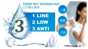 0.96 Terahertz Wave Resonate Healthy Water 太赫兹波共振健康水 Air Sihat Gelombang Bergema Terahertz Mild Alkaline (500ml 1500ml 5000ml) Win Lucky Draw BYD Dolphin Electric Vehicle RM100000