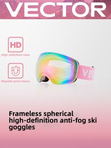 VECTOR |Anti-fog Ski Goggles Near-sighted Clip-on