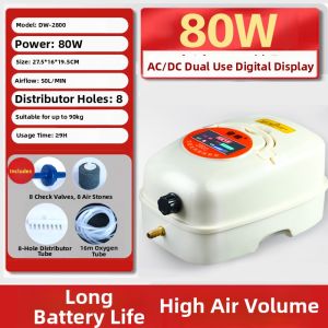 High Power Dual-Use Portable Oxygen Pump