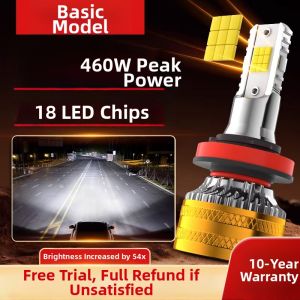 UNJOYLIOD | Car LED Headlight Bulb Special for Southeast DX7