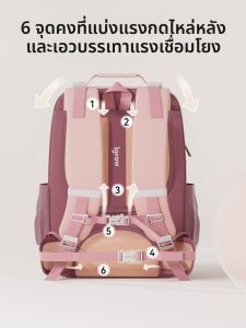 กระเป๋าเป้สะพายหลังนักเรียนรุ่นใหม่ น้ำหนักเบา ดูแลกระดูก เหมาะกับนักเรียนระดับประถมศึกษา วัสดุ Oxford Nylon ผ้าไนลอน ทรงสี่เหลี่ยม