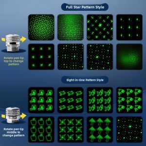 Desert Laser Pointer Conversion Head Toy Star Viewing Strong Light Green Light Infrared Laser Pen for Business And Cultural Use